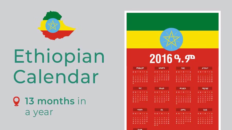 Did you know that Nepal Is in 2081 and Ethiopia in 2017? 3 Did you know that Nepal Is in 2081 and Ethiopia in 2017?