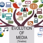 Media evolution