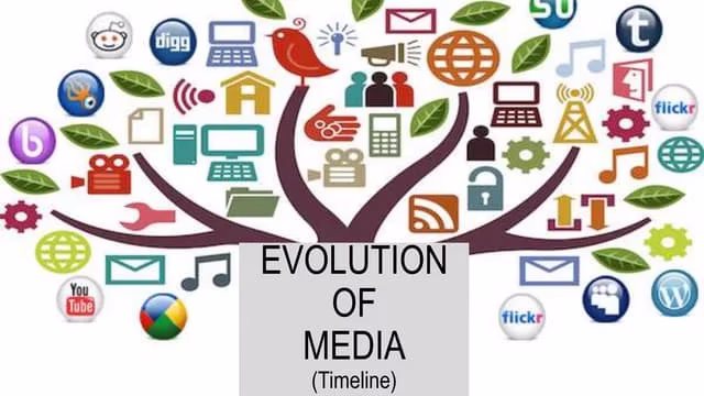 Media evolution