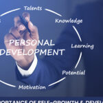 The-Importance-of-Self-Growth-Development-as-a-Health-Wellness-Coach (1)